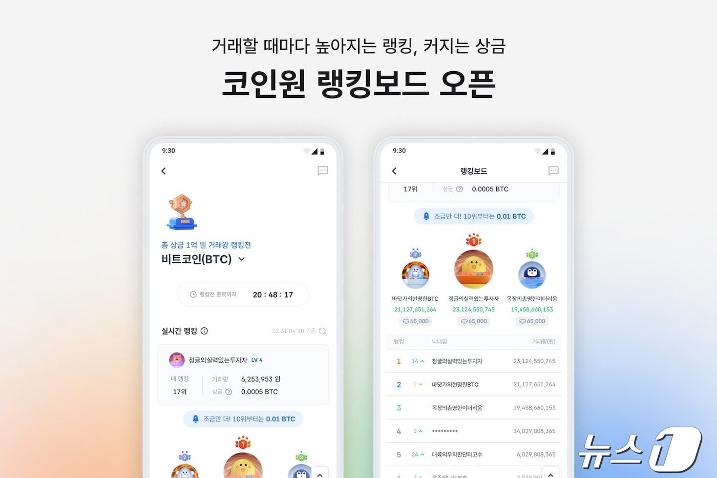 내 거래량 순위는 몇등?