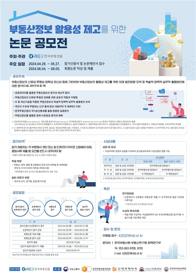 (한국부동산원 제공)