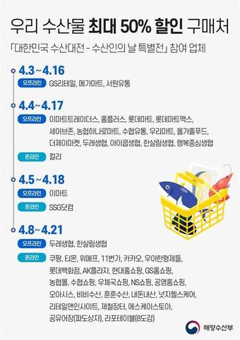 ‘대한민국 수산대전-수산인의날 특별전’ 참여업체(해양수산부 제공)