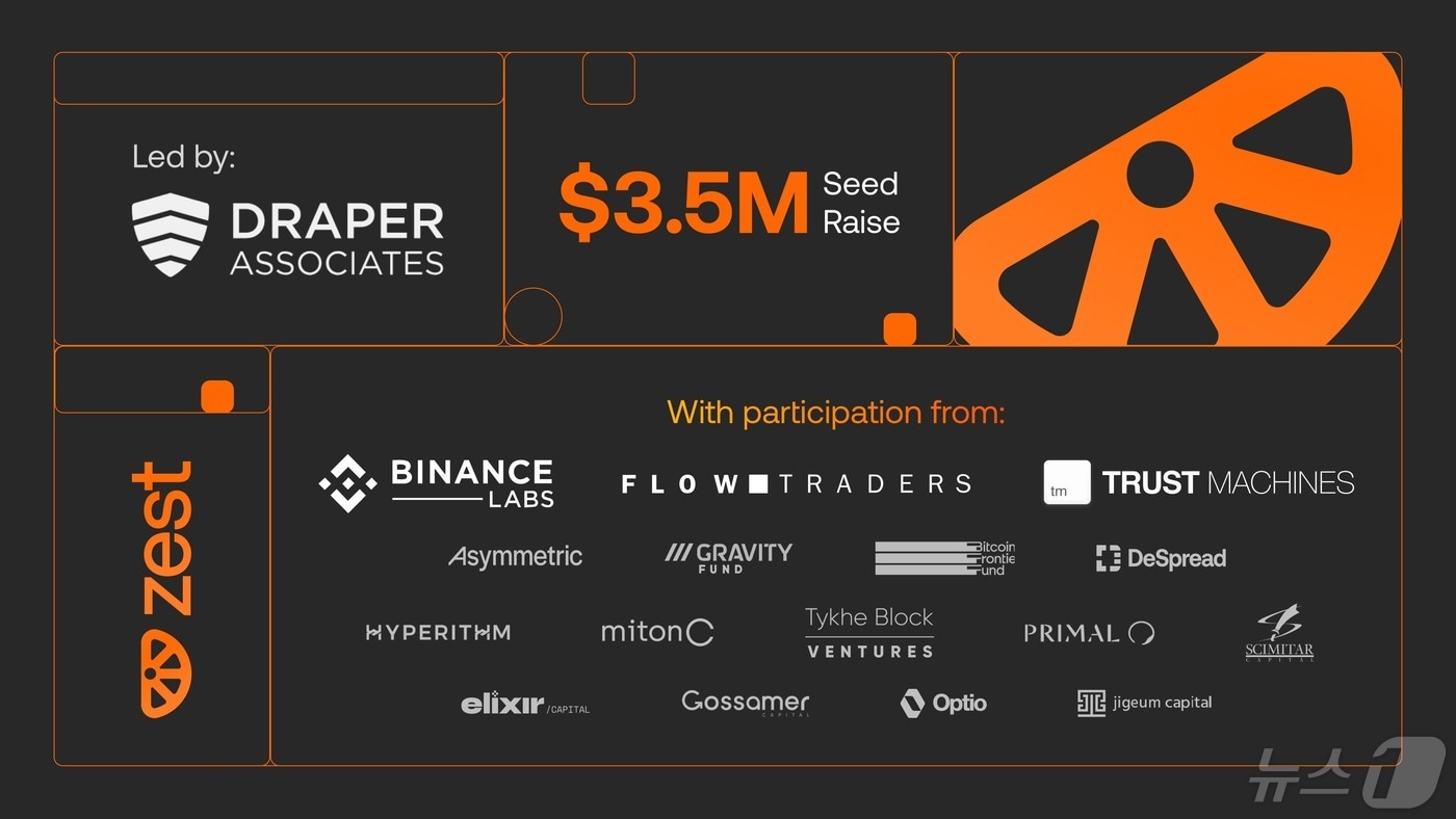 비트코인 디파이 제스트 프로토콜, 350만달러 투자 유치 - 뉴스1