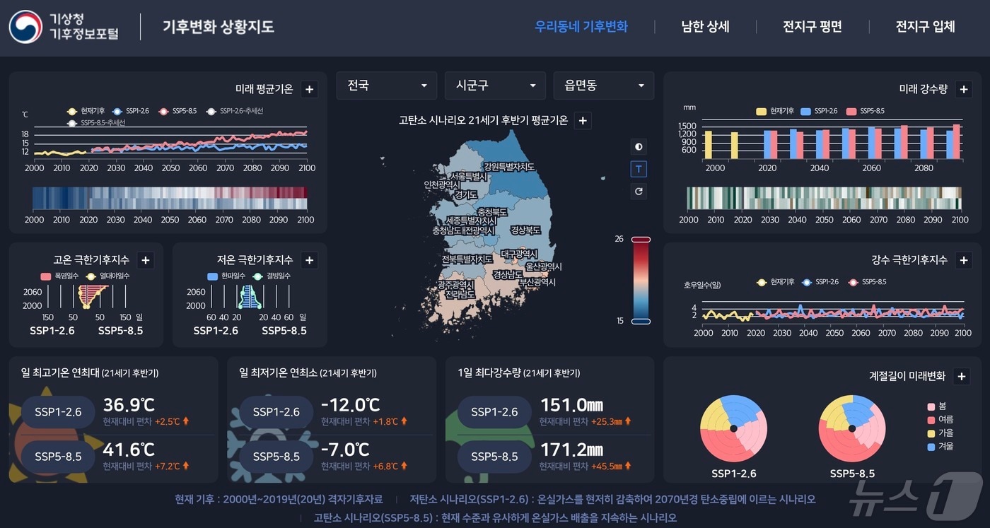 기상청 기후정보포털 기후변화 상황지도&#40;기상청 제공&#41; ⓒ 뉴스1