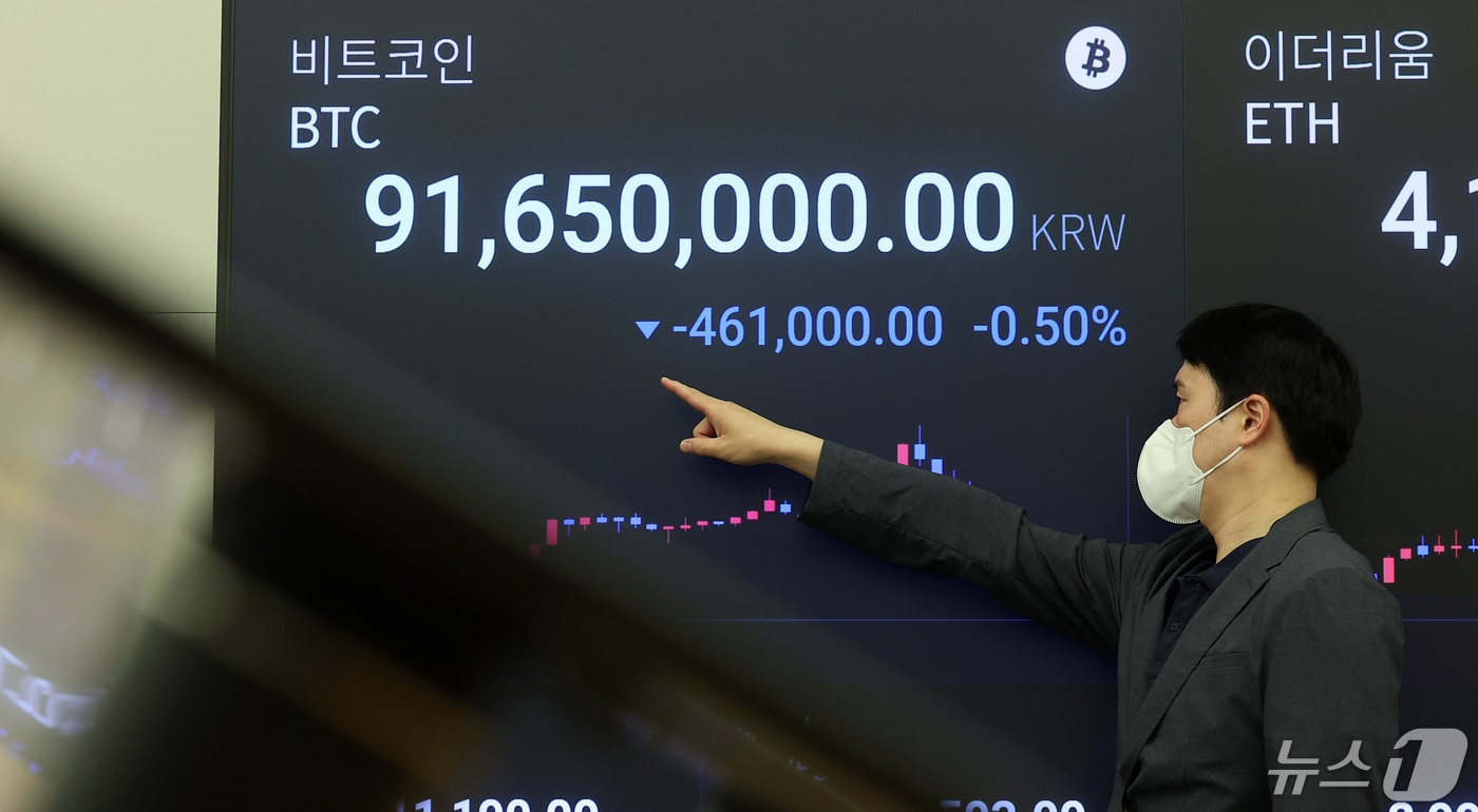 두 자릿수 하락률은 기본…알트코인 폭락장, 언제 회복될까 - 뉴스1