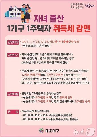 해운대구 자녀 출산 1주택자 취득세 감면 안내문(해운대구청 제공)