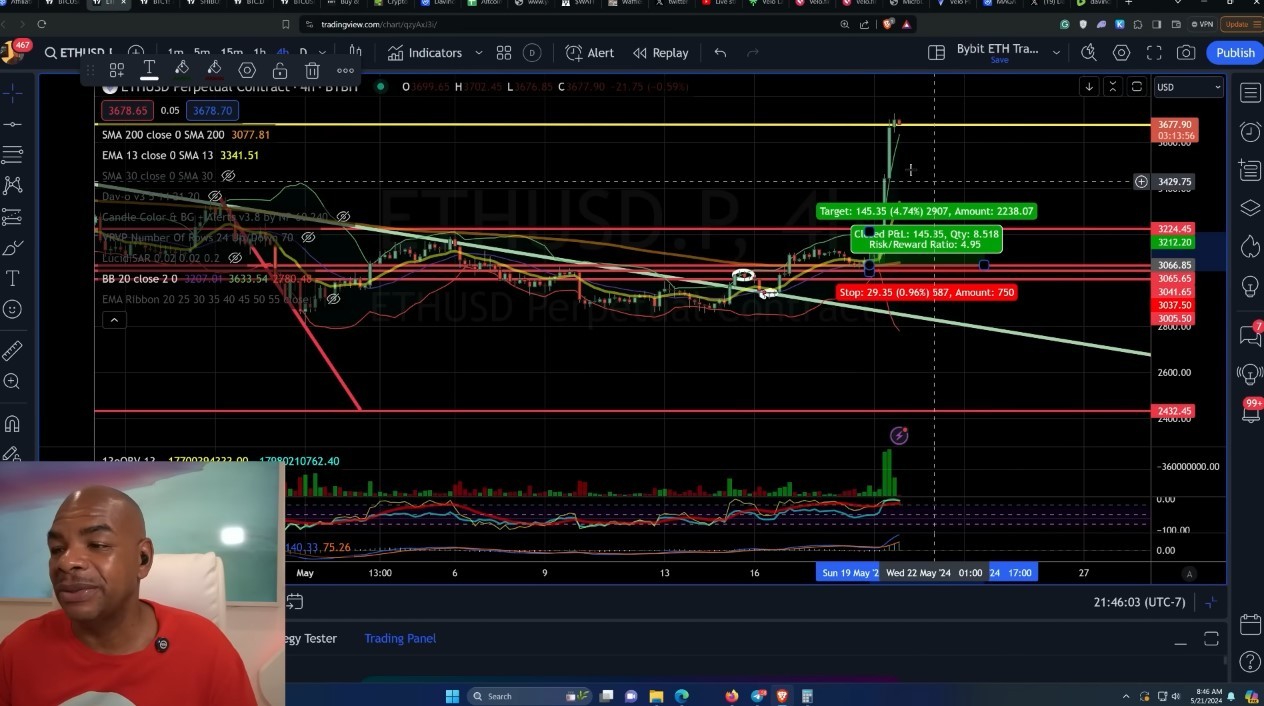 13년 전 비트코인 900원에 전 재산 넣은 그, 전세기 타고 다닌다 - 뉴스1