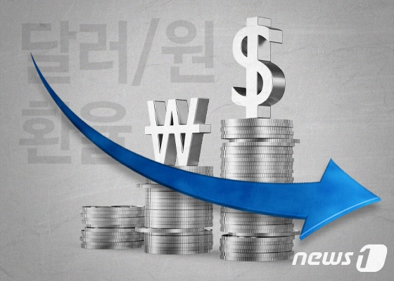 28일 달러·원 환율 출발.