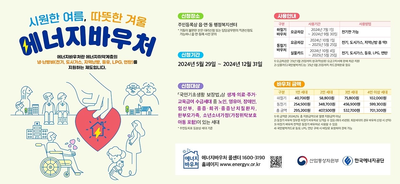  2024년도 에너지바우처 사업&#39; 포스터