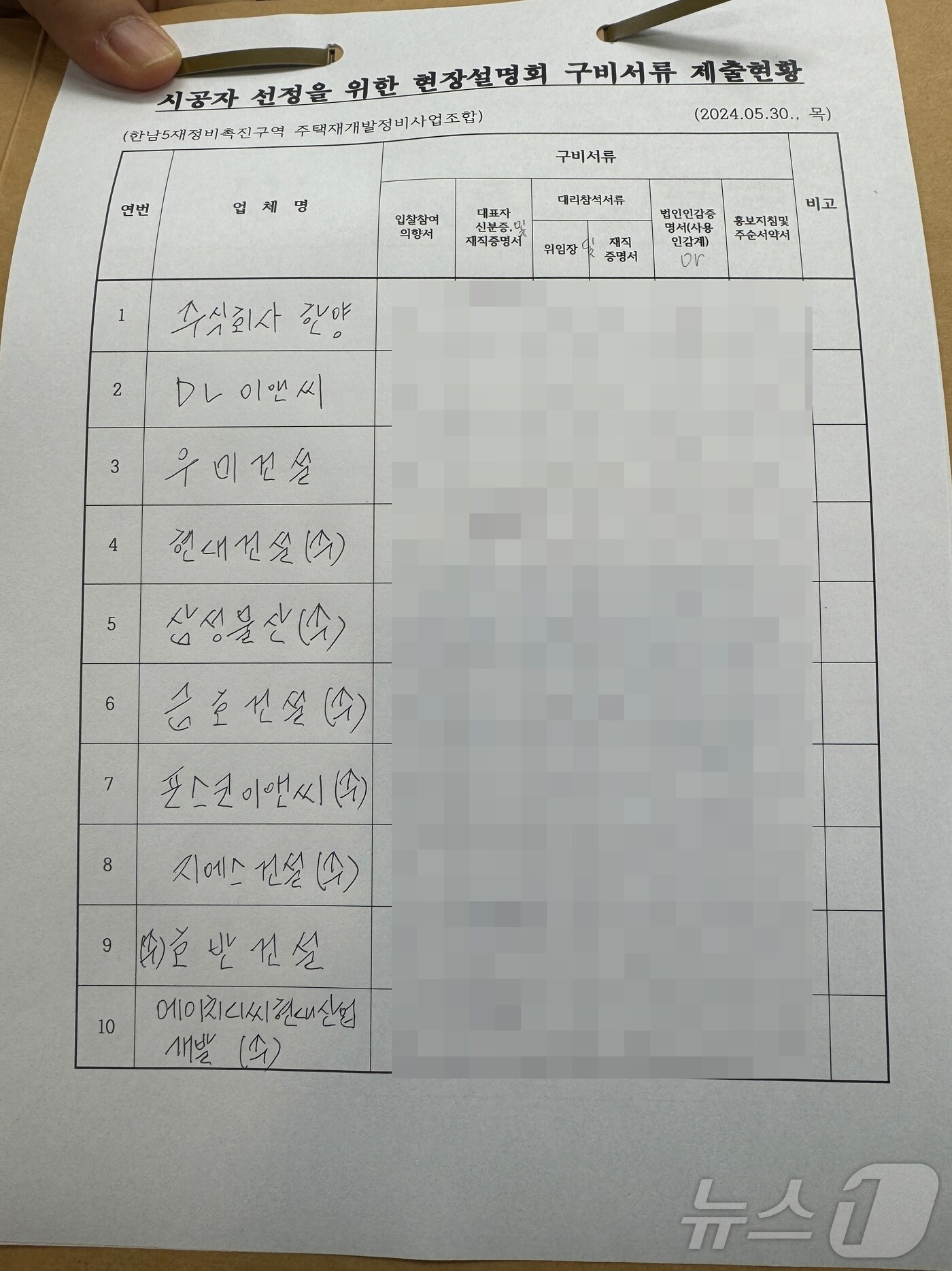 현장설명회에는 DL이앤씨, 한양건설, 우미건설, 현대건설, 삼성물산 건설부문, 금호건설, 포스코이앤씨, GS건설, 호반건설, HDC현대산업개발 등 총 10개 건설사가 참여했다.2024.5.30/뉴스1 ⓒ News1 한지명 기자