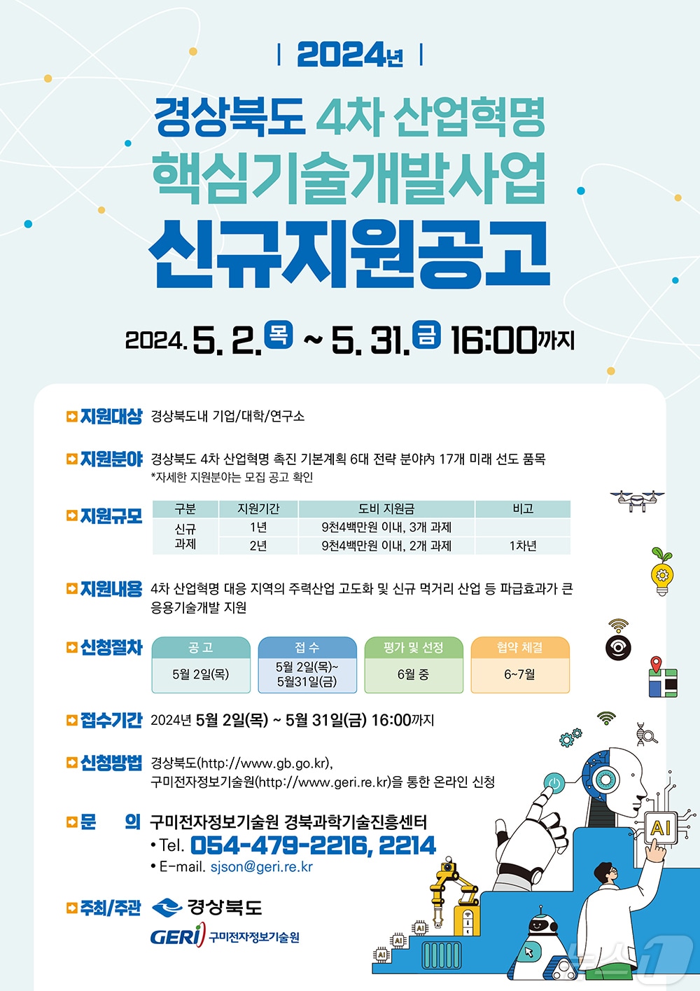 경북도는 5일 '경북 4차산업혁명 핵심기술 개발사업'에 참여할 도내 기업체, 대학, 연구기관 등을 공개 모집한다고 밝혔다.