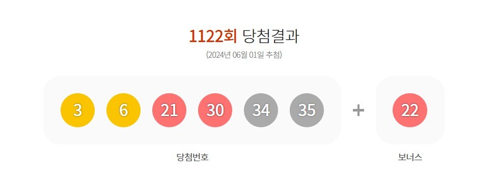 (동행복권 사이트 갈무리)