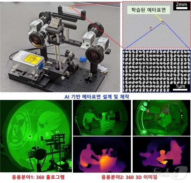 인공지능 기반 학습된 메타표면 설계·제작 등&#40;포스텍 제공&#41;/뉴스1