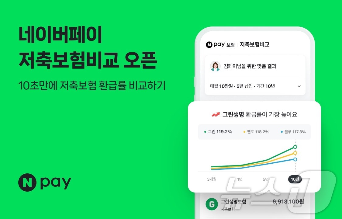 네이버페이 저축보험 비교추천(네이버페이 제공)