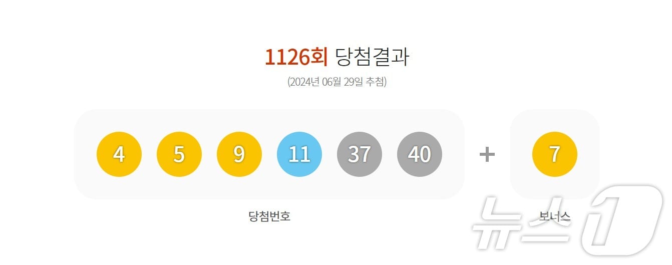 (동행복권 사이트 갈무리)