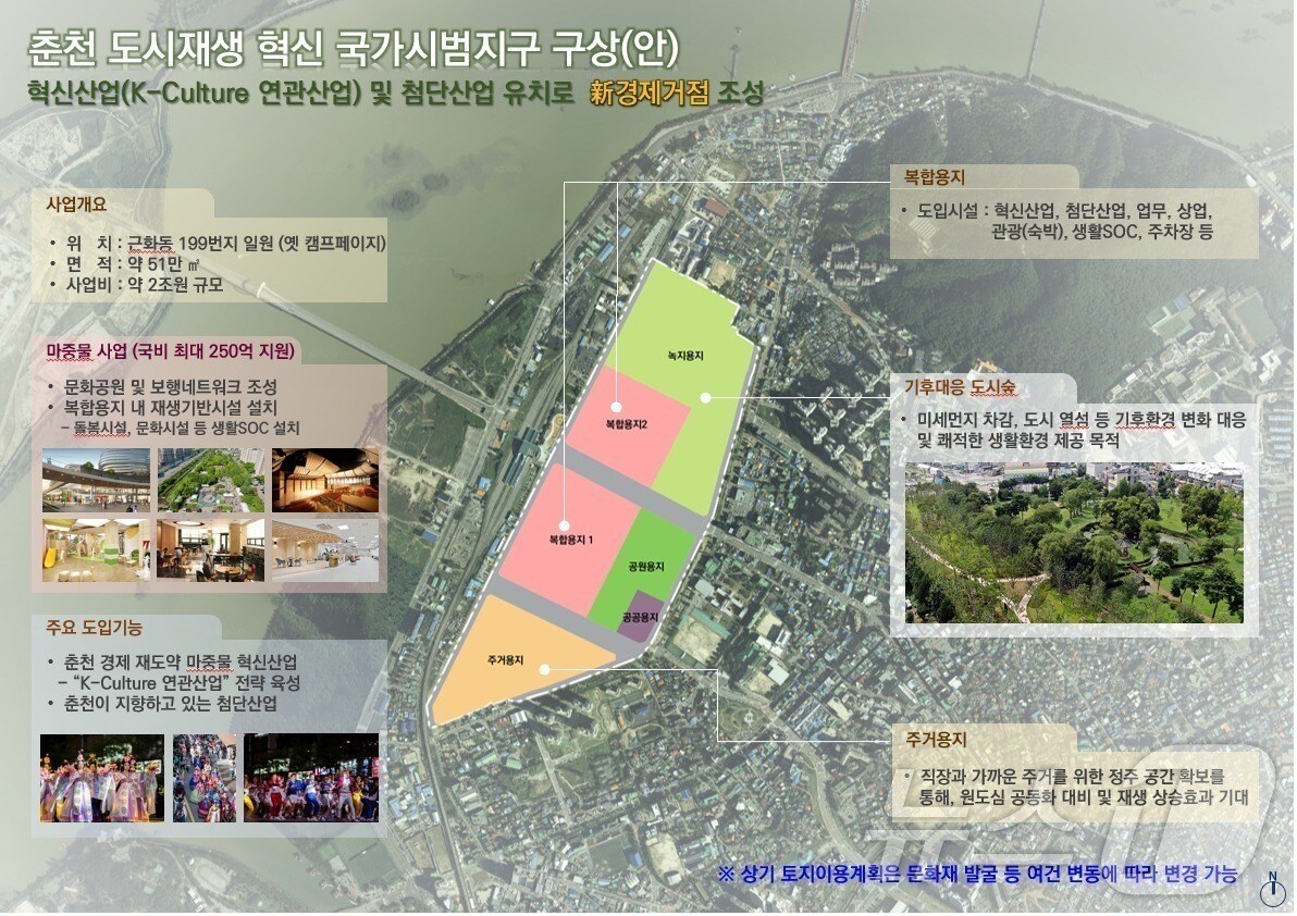 강원 춘천 캠프페이지 개발 구상안.(뉴스1 DB)