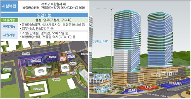 선도사업 후보지로 선정된 서울시 양재역./국토부 제