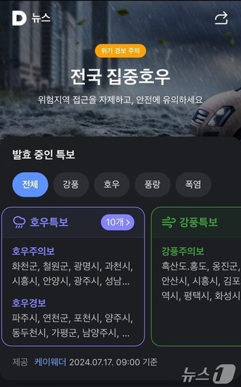 카카오·다음 폭우·침수 등 위험상황 정보 실시간 알림(카카오 제공)