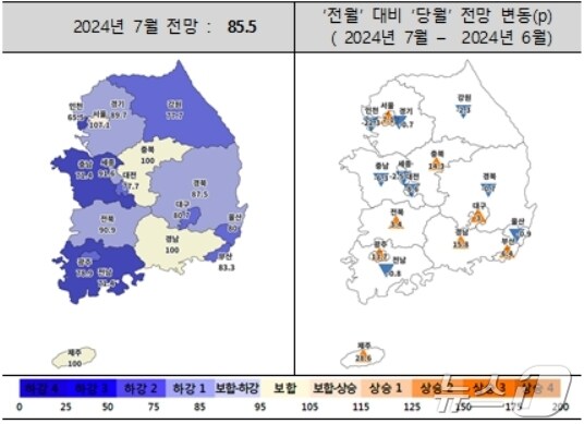 7월 주택사업경기전망지수 동향&#40;주택산업연구원 제공&#41;