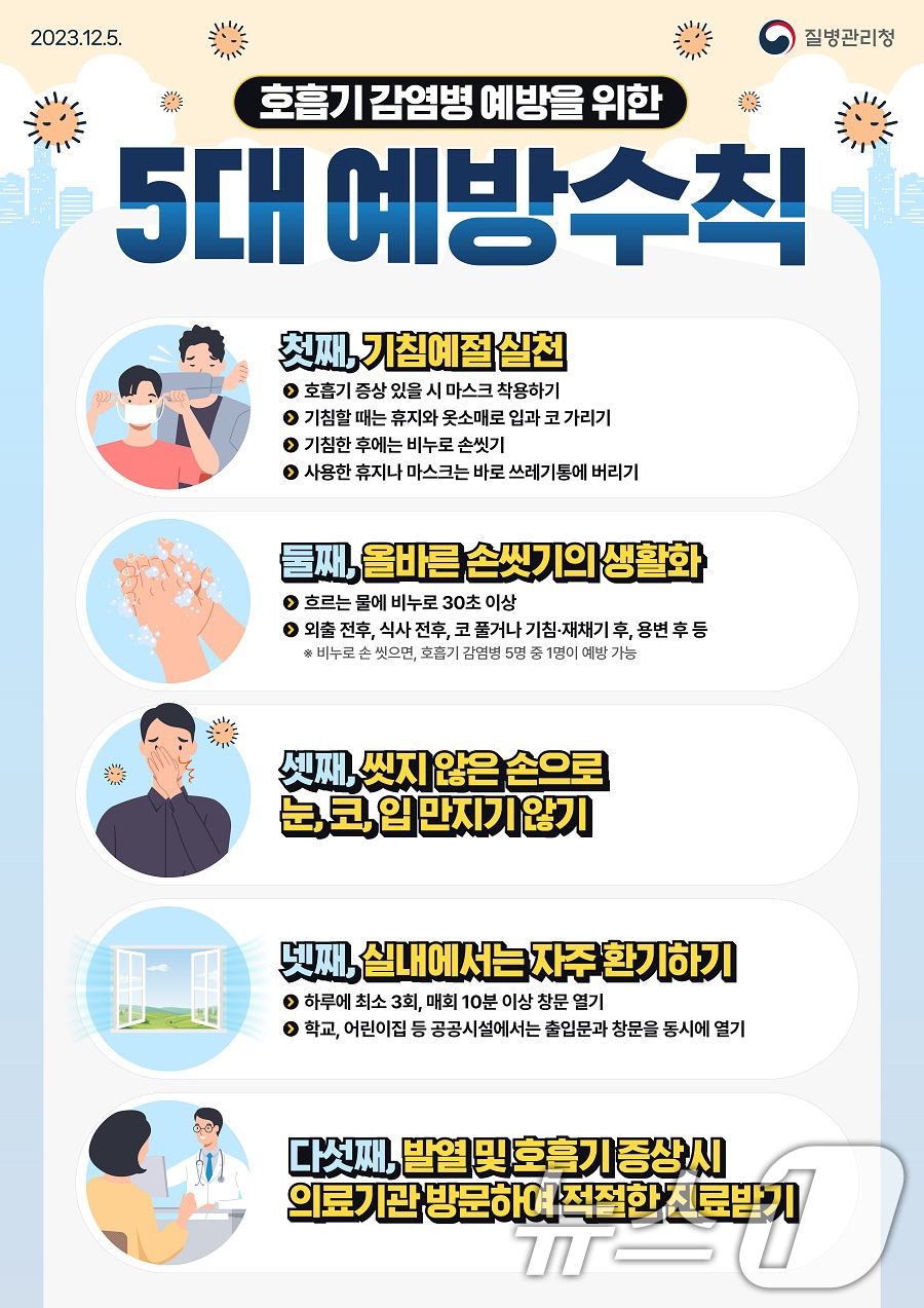 호흡기 감염 5대 예방수칙 포스터.&#40;광주시 제공&#41;/뉴스1 