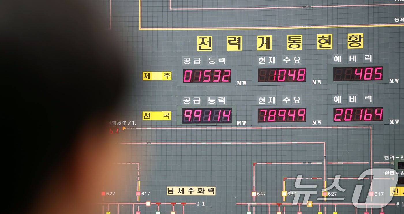 자료사진. ⓒ 뉴스1