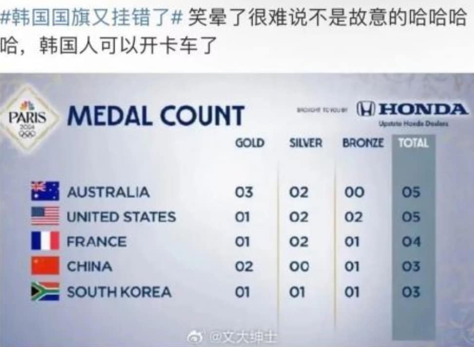 (서경덕 교수 제공)