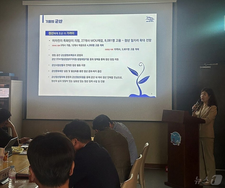 군산시가 청년 마을 공유주거 조성사업에 선정됨에 따라 2026년까지 20억원을 들여 시유지인 선양동 해돋이공원 일원에 '해들 청춘 하우스'를 건립한다. 2024.8.1/뉴스1