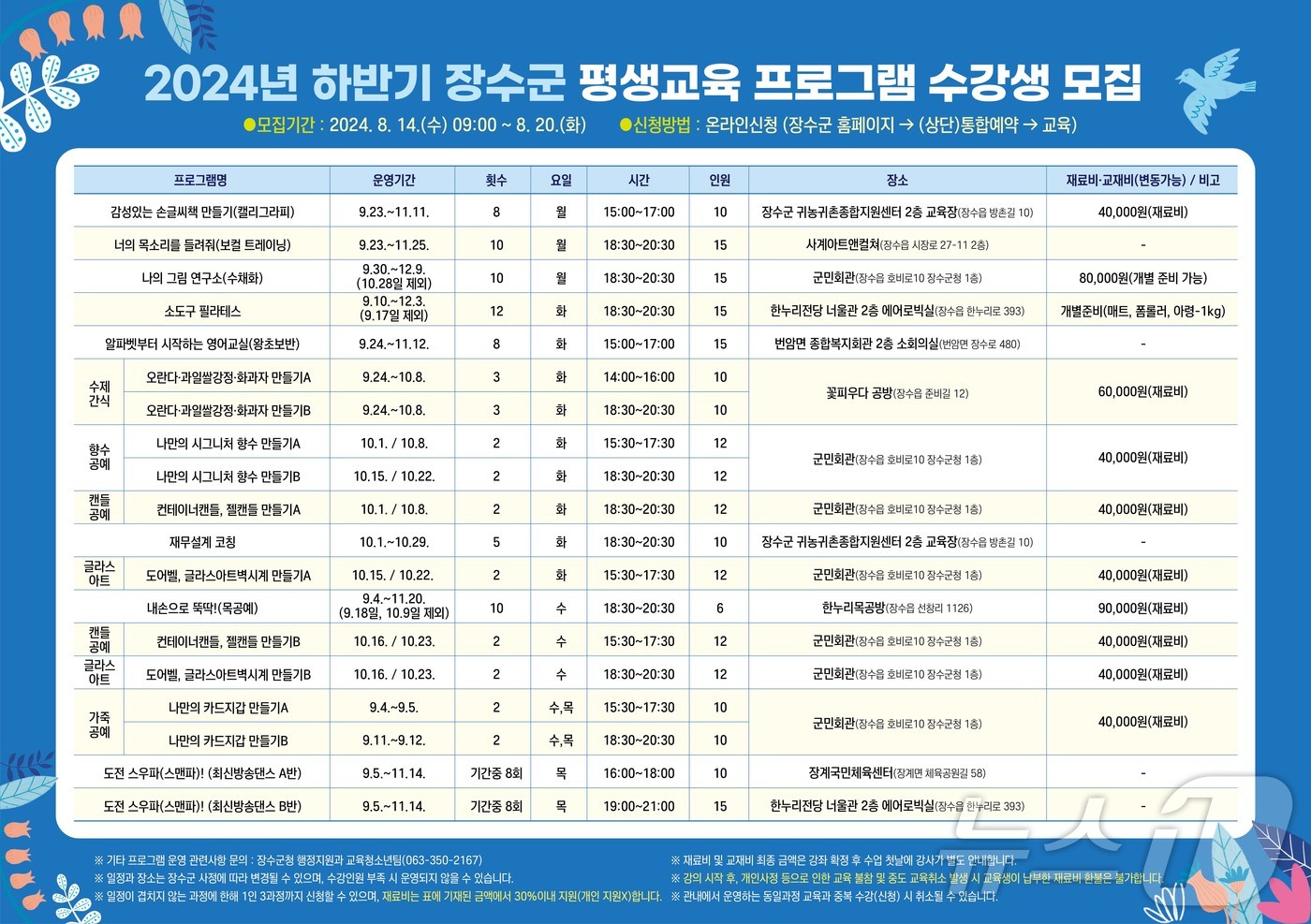 전북자치도 장수군은 &#39;2024년 하반기 평생교육 프로그램&#39; 수강생을 선착순 모집한다고 13일 밝혔다.&#40;장수군 제공&#41;2024.8.13/뉴스1