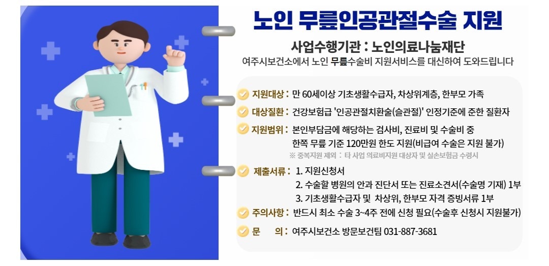 경기 여주시 무릎인공관절 수술비 지원 홍보 포스터&#40;여주시 제공&#41;/뉴스1