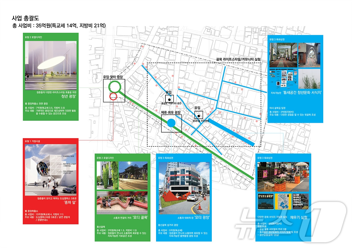 대구 동성로 &#39;젊음의 거리 조성사업&#39;이 국비 공모에 선정됐다. 사진은 해당 사업 총괄도. &#40;대구시 제공&#41;/뉴스1