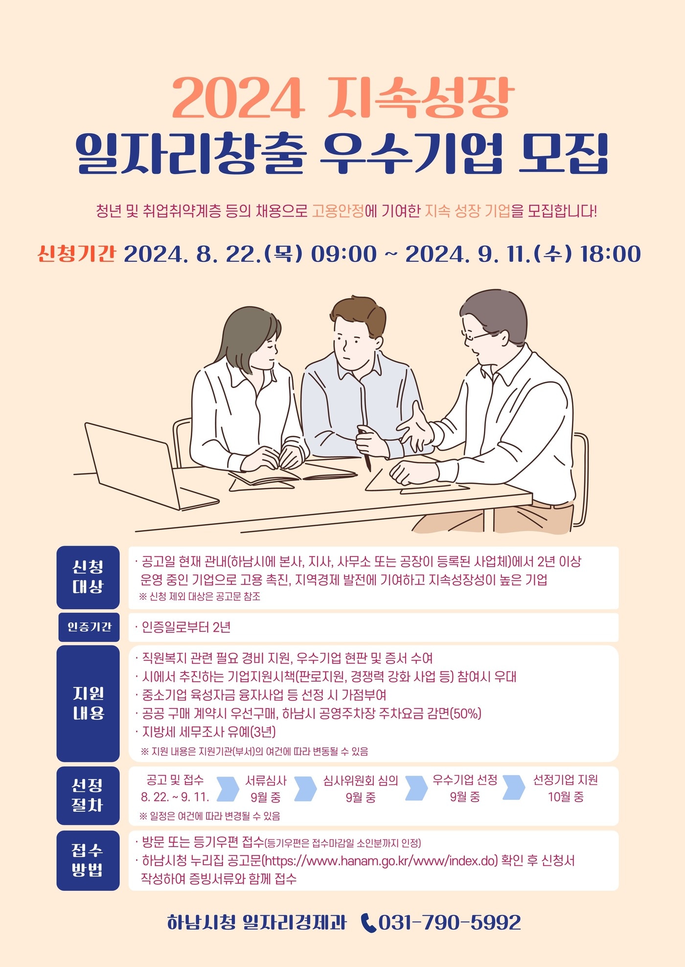 하남 지속성장 일자리 창출 우수기업 인증제(하남시 제공)/뉴스1 