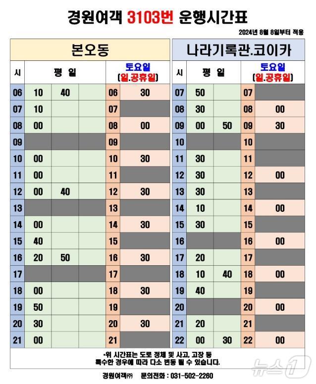 3103번 노선표.&#40;안산시 제공&#41;