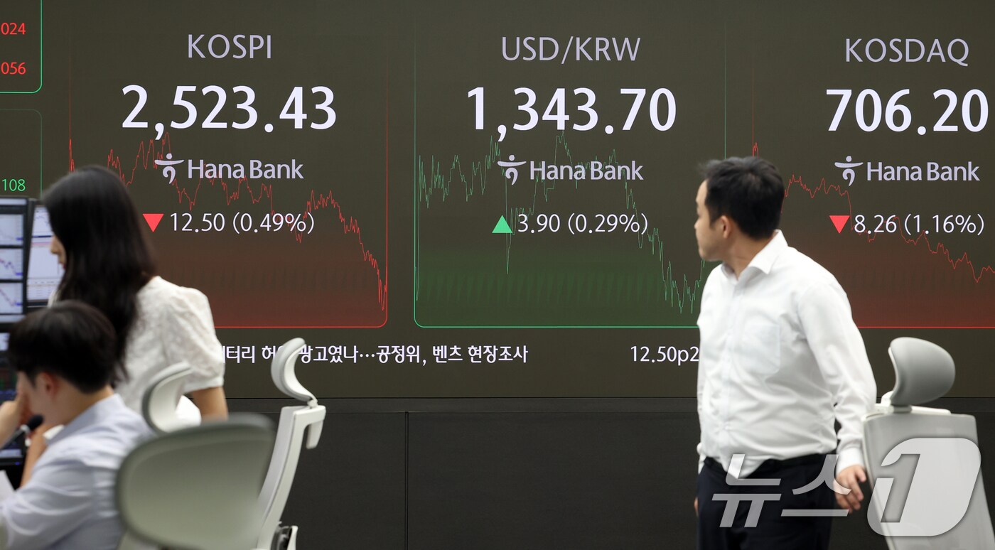 하나은행 본점 딜링룸&#40;자료사진&#41; 2024.9.10/뉴스1 ⓒ News1 김명섭 기자