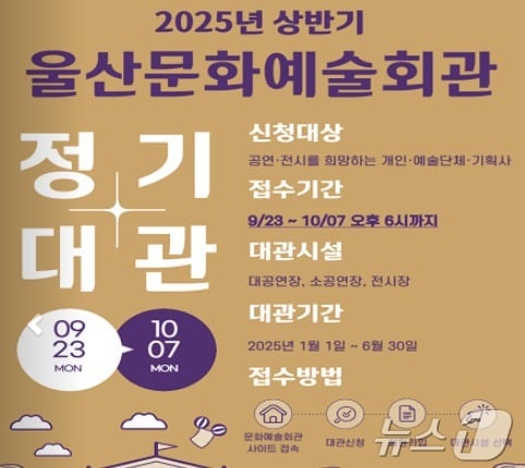 2025년 상반기 울산문화예술회관 정기대관 홍보 웹 포스터. &#40;울산문화예술회관 제공&#41;