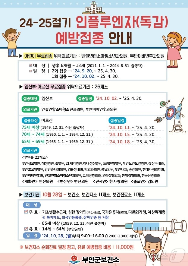  부안군 독감 예방접종 순차 실시 안내문&#40;부안군 제공&#41;