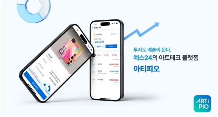 아티피오의 '아트테크' 앱.