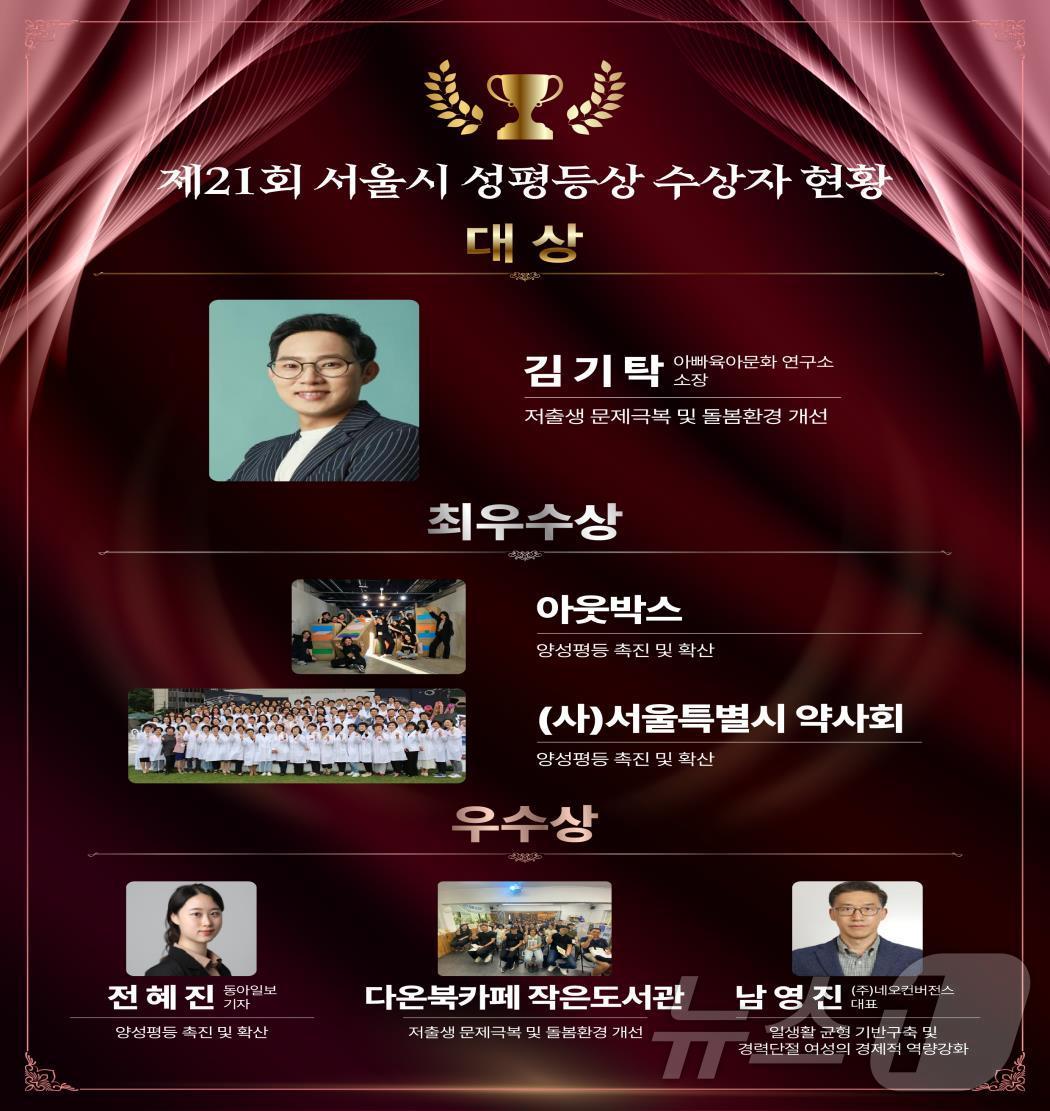 육아하는 다둥이 아빠, 서울시 '성평등상' 대상 수상 - 뉴스 썸네일 이미지