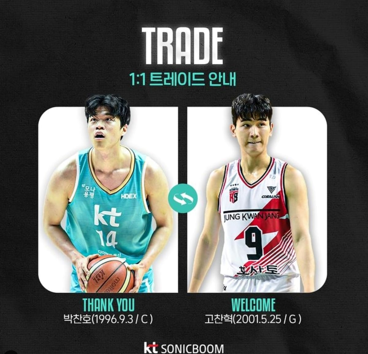 프로농구 KT 박찬호↔정관장 고찬혁 1대1 트레이드. (KT 구단 제공)