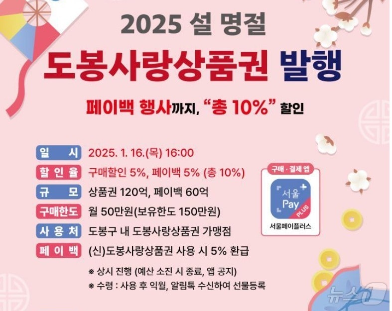 도봉구, 16일 지역 상품권 발행 (도봉구 제공)