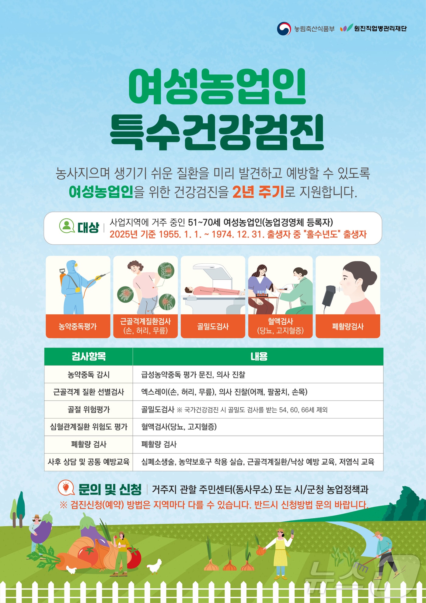 정읍시 여성농업인을 대상으로 특수건강검진 지원(정읍시 제공)2025.1.12/뉴스1