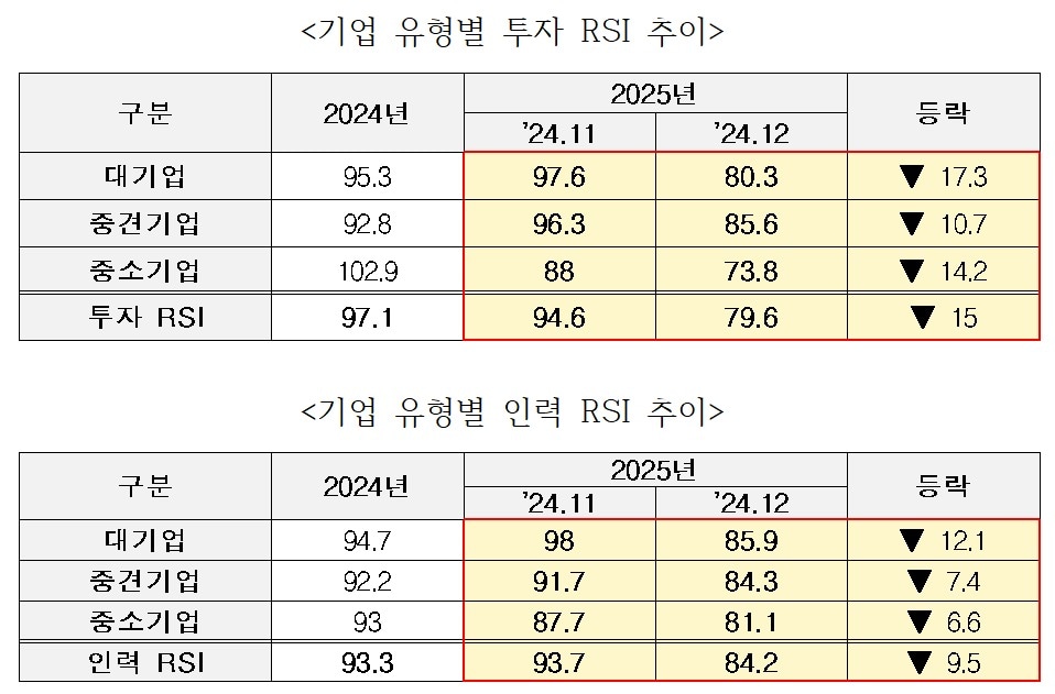 (한국산업기술진흥협회 제공)