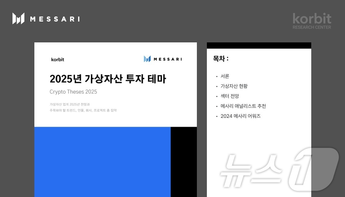(코빗 리서치 센터 제공)