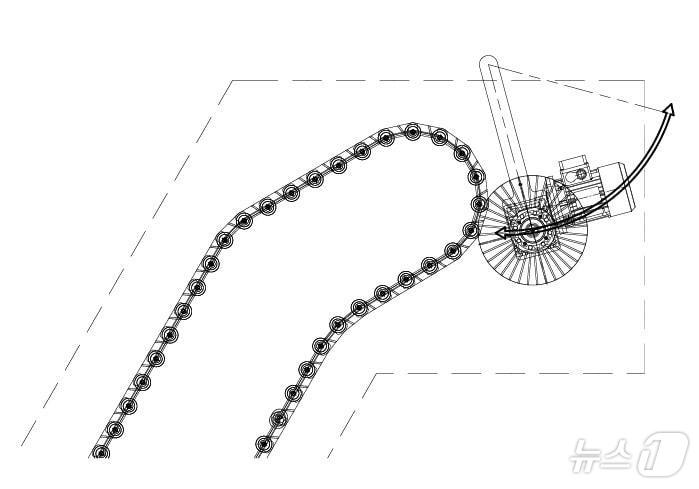 자중 간견조절 브러시 어셈블리를 갖는 스크린 장치 모식도. (서울시 제공)ⓒ 뉴스1