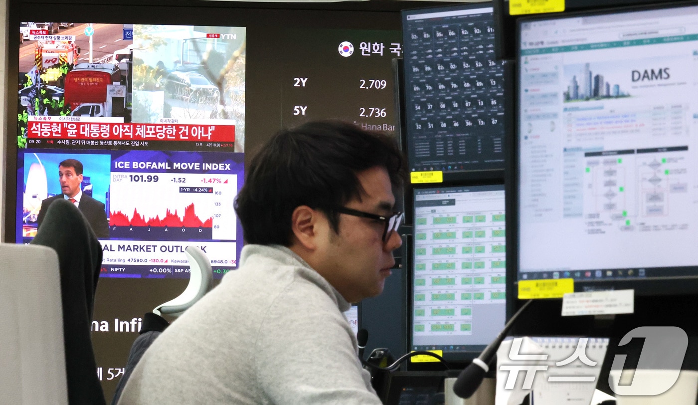 고위공직자범죄수사처와 경찰로 구성된 공조수사본부가 윤석열 대통령에 대한 2차 체포영장 집행에 돌입한 15일 오전 서울 중구 하나은행 본점 딜링룸 전광판에 증시 시황이 표시되고 있다. 이날 코스피는 전 거래일 종가와 비교해 13.67p(0.55%) 오른 2511.07로 출발했다. 서울 외환시장에서 원·달러 환율은 전 거래일 종가보다 1원 내린 1460원에 출발했다. 2025.1.15/뉴스1 ⓒ News1 임세영 기자