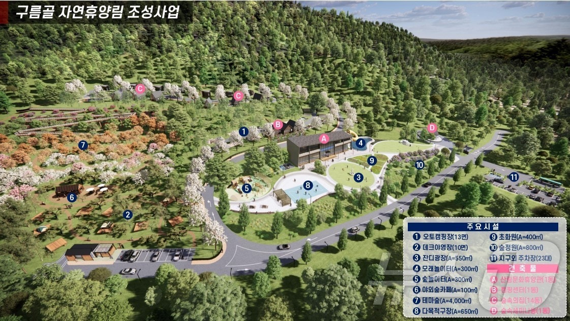 고창군 구름골 자연휴양림 조성사업 조감도(고창군 제공)2025.1.21/뉴스1