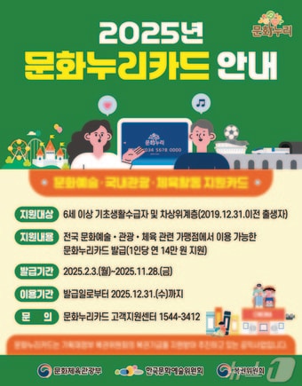 울산시와 울산문화관광재단이 오는 2월 3일부터 기초수급자 및 차상위계층을 대상으로 '2025년 통합문화이용권(문화누리카드) 사업'을 실시한다고 밝혔다.(울산문화관광재단 제공)