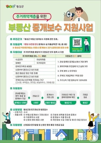 주거취약계층 부동산 중개보수 지원사업 안내문.(횡성군 제공)/뉴스1