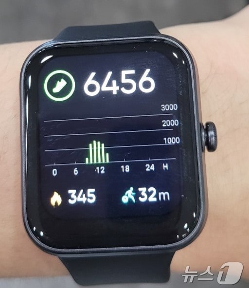 모바일 헬스케어 사업에 사용되는 스마트장비(대구 수성구 제공)