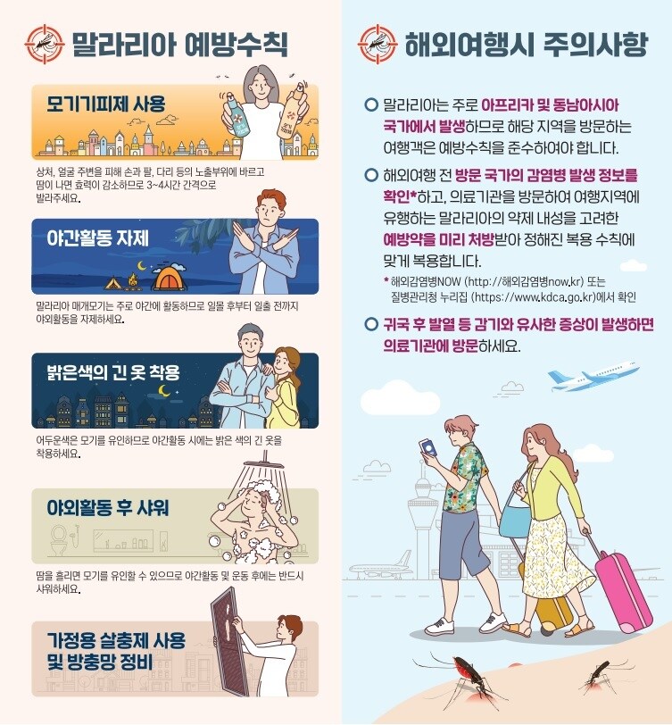 말라리아 예방수칙 홍보 포스터(양평군 제공)/뉴스1