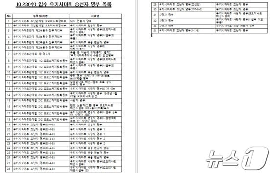 정부가 일본으로부터 받은 '우키시마호' 승선자 명단이 적힌 명부를 공개했다. (외교부 제공) 2024.10.23/뉴스1 ⓒ News1