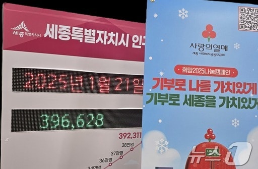 세종시청 로비에 마련된 거주 인구&#40;외국인 포함&#41; 전광판.  ⓒ News1 장동열 기자 