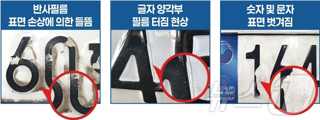 불량번호판 예시 사진.(울산시 제공)