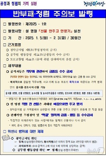 전북자치도소방본부는 지난 5일부터 내달 3일까지 전 소방공무원을 대상으로 반부패·청렴 주의보를 발령했다고 6일 밝혔다.&#40;전북소방 제공&#41; 2025.1.6/뉴스1 